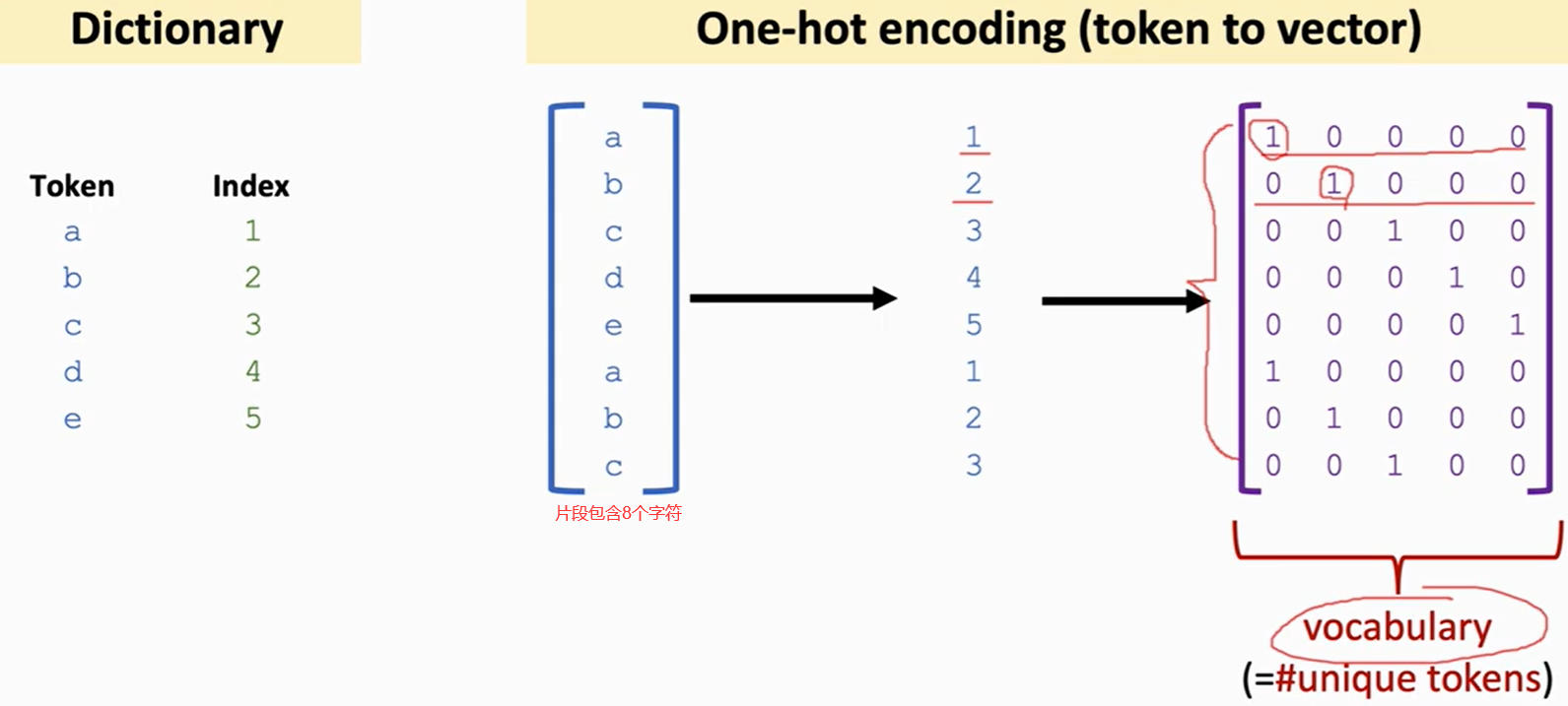 image-20210401124448087