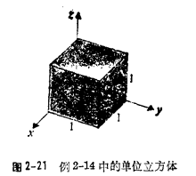 第二章 矢量分析插图87 第二章 矢量分析