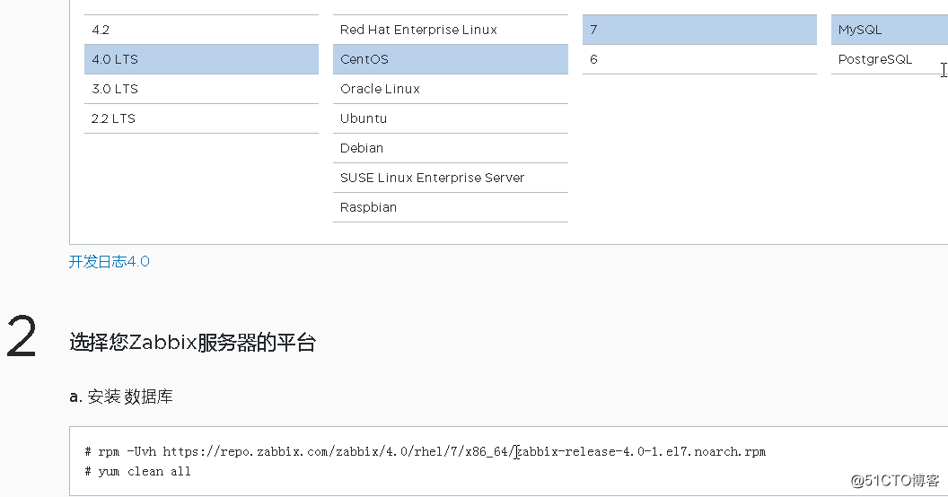 Zabbix