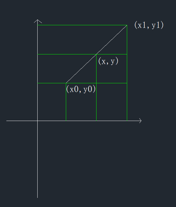 401655-20180615181654564-1280523424.png