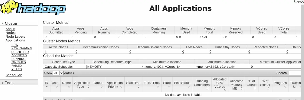 http://192.168.6.217:8088/cluster
