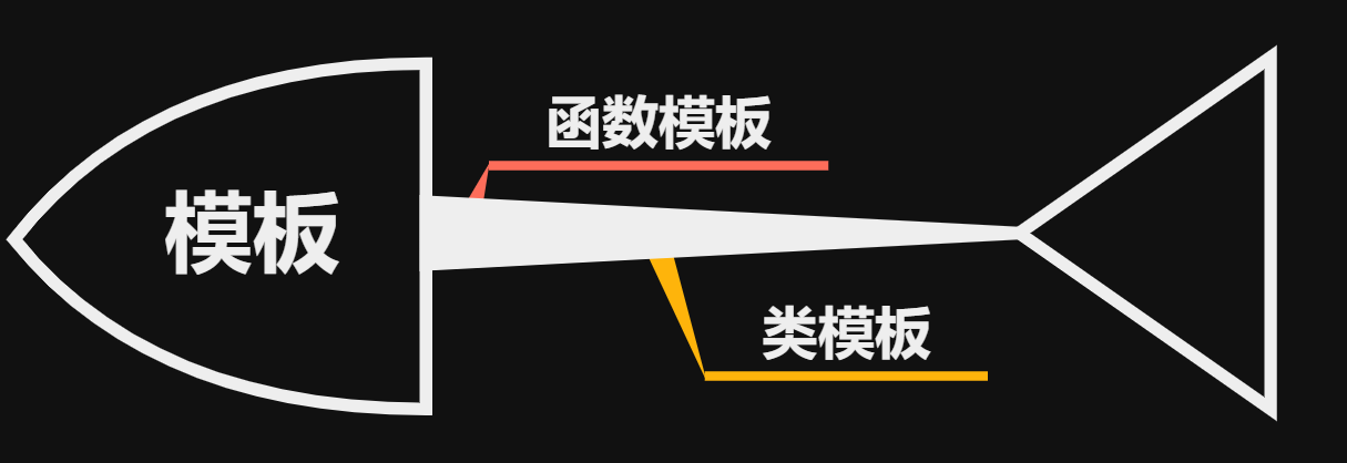 image-20220213140836436