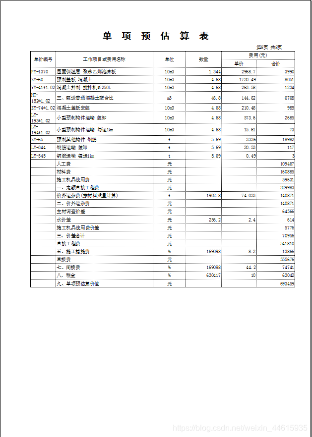 这张图片里面最后是空白不好看，打印的时候要用边框把空白填满