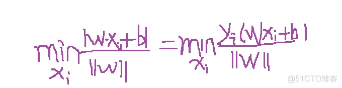 【SVM预测】基于蝙蝠算法改进SVM实现数据分类_matlab_04