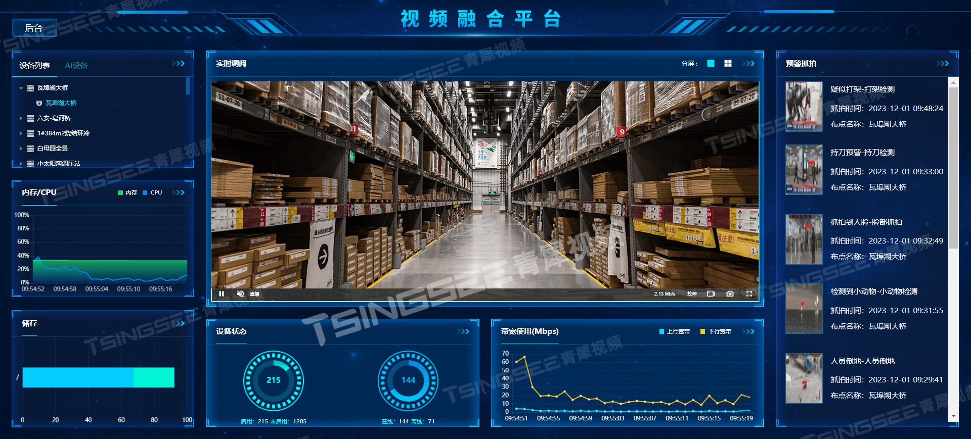 从实时监控到风险智能预警:EasyCVR视频AI智能监控技术在工业制造中的应用-CSDN博客