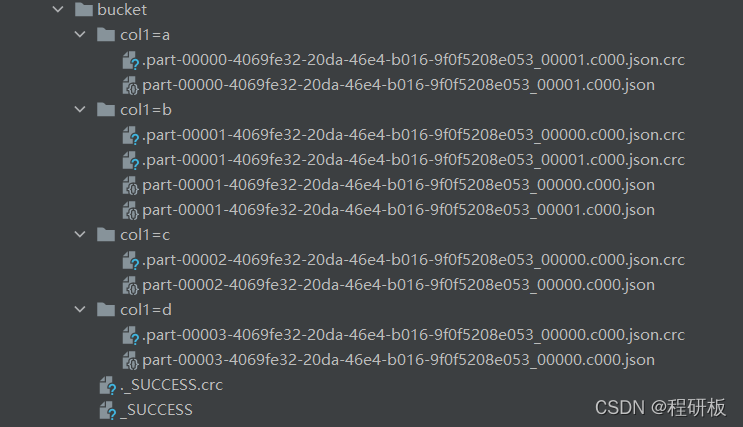 请添加图片描述
