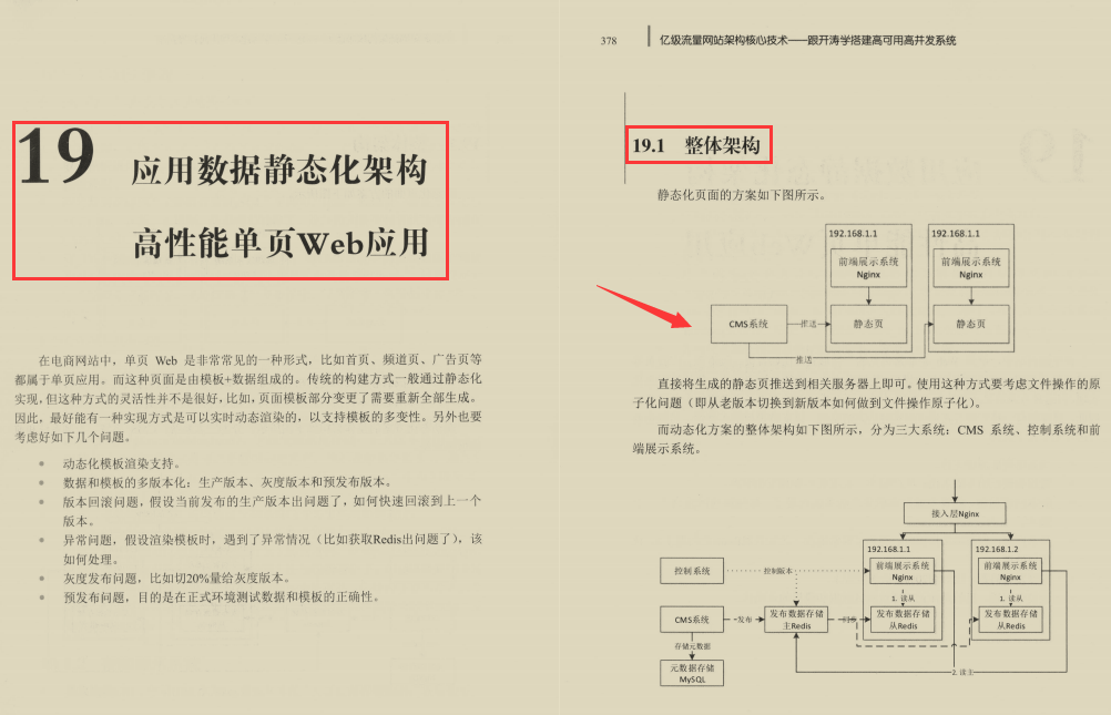 大赞！资深T9专家全新打造京东双11亿级网站架构系统手册