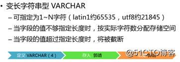 Linux系统下mariadb数据库的基本操作