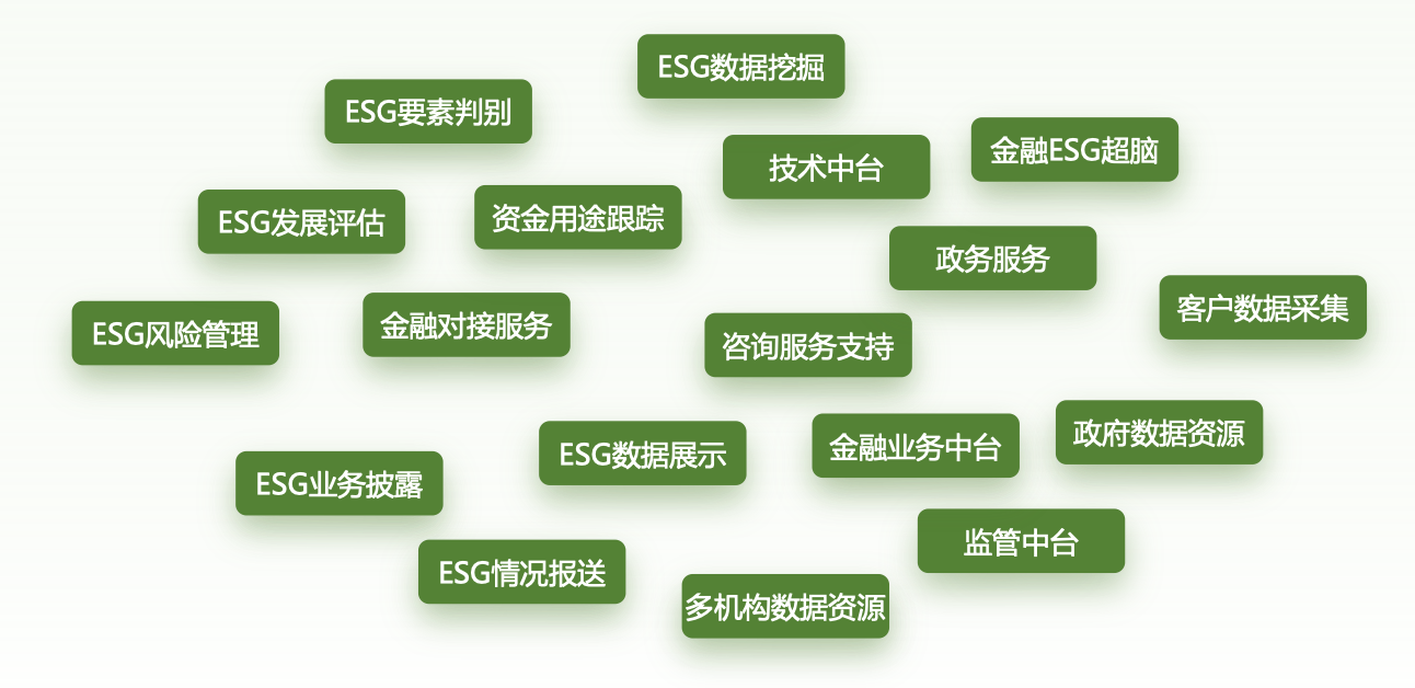 image-20220410173546922