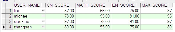 wKioL1ORg93wiUpVAADhStHSz5k580.jpg