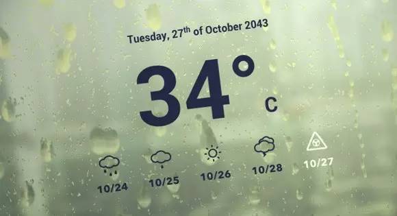 WebGL 实现雨水特效实验