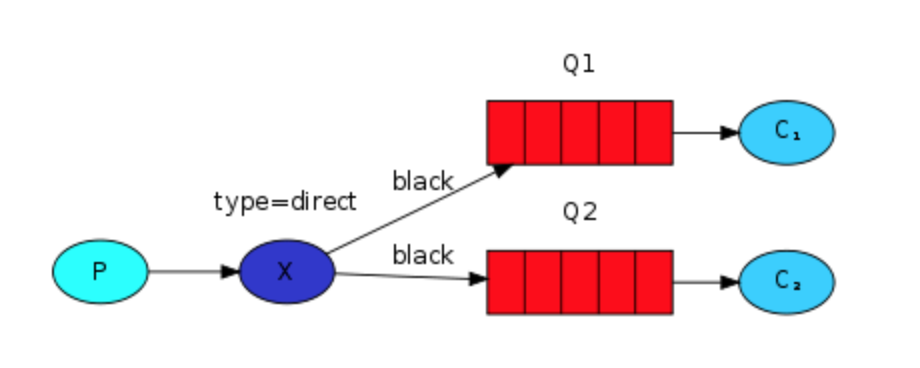 909110-20190414193858563-1388579359.png