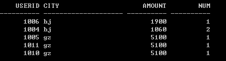 1627089-20190331135503039-2100377187.png