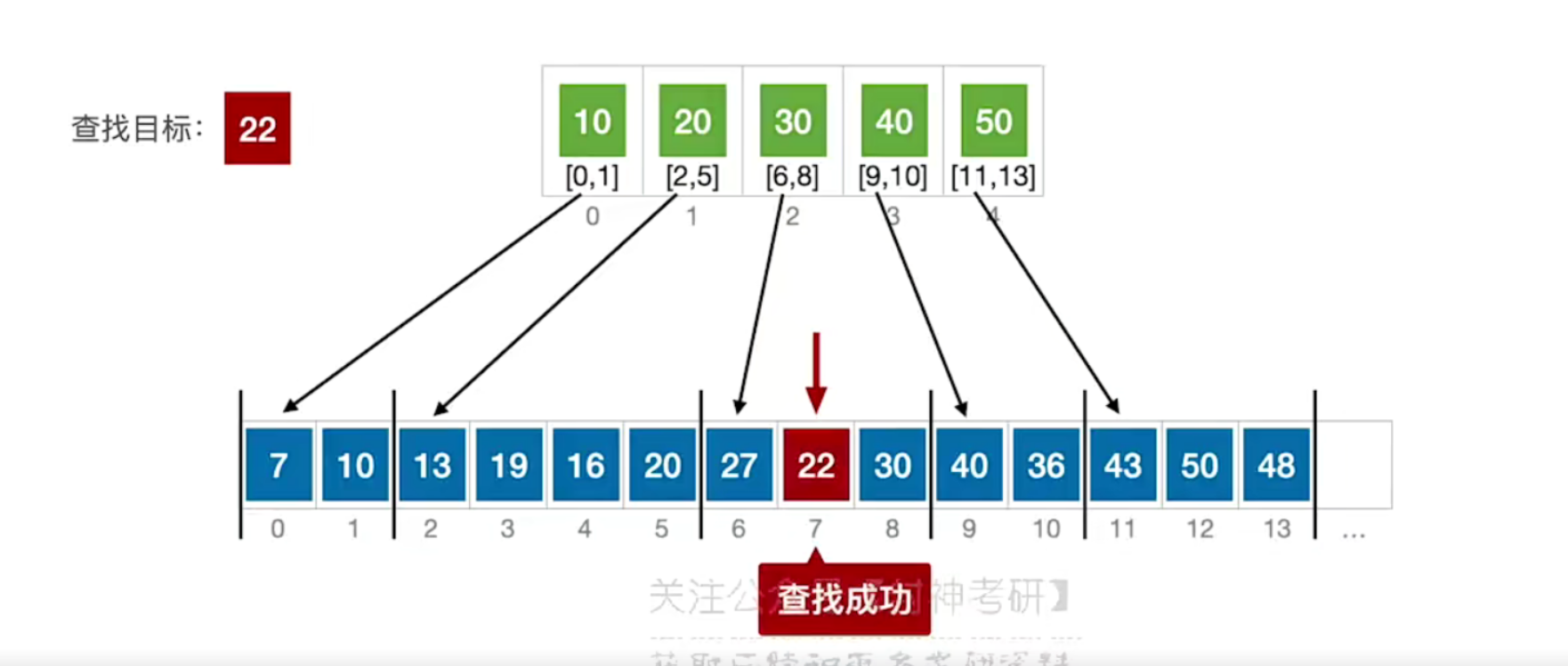 image-20221123184047018