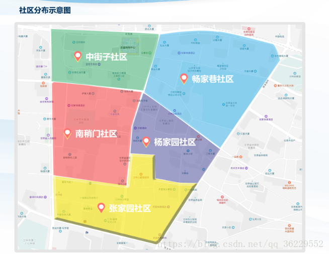 社区