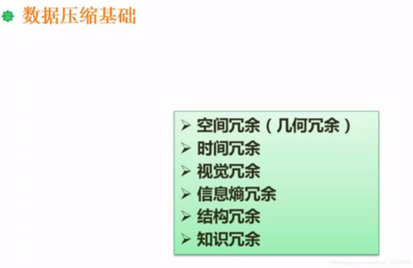 数据压缩基础
