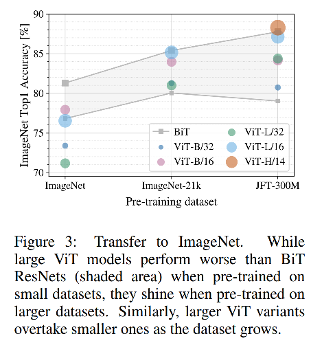 image-20220521090435246