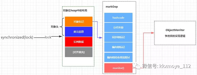 图片描述