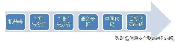 3f6753caeb2f85c2f292a77701be8dcb.png