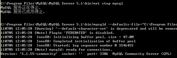 windows <wbr>mysql提示:1045 <wbr>access <wbr>denied <wbr>for <wbr>user'root'@'localhost' <wbr>using <wbr>password <wbr>yes