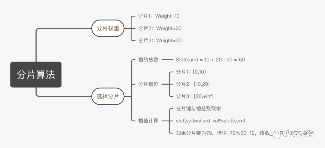 82143a292d7a3fc0d9c8dd7df469a855.png