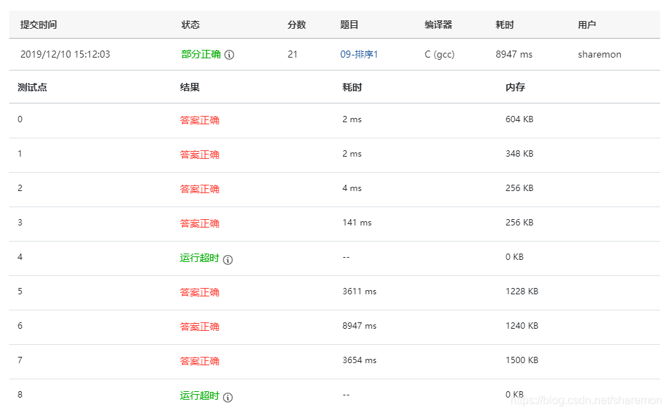 冒泡排序，为啥这么惨？