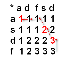 164722_DDup_2944870.png