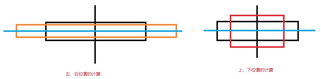 bootstrap-tooltip.jpg