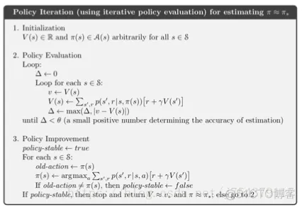 【lsp预测】基于强化学习预测matlab源码_matlab_11