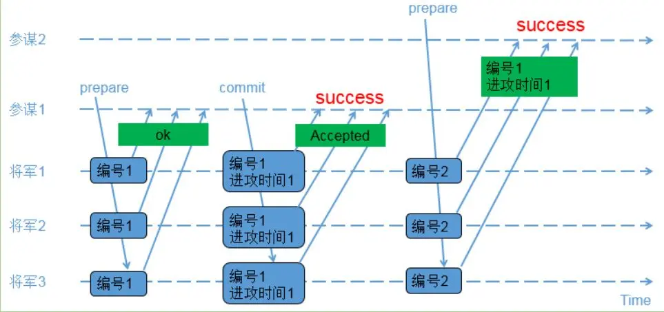 webp
