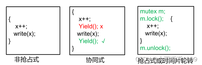 【物联网】物联网操作系统简介