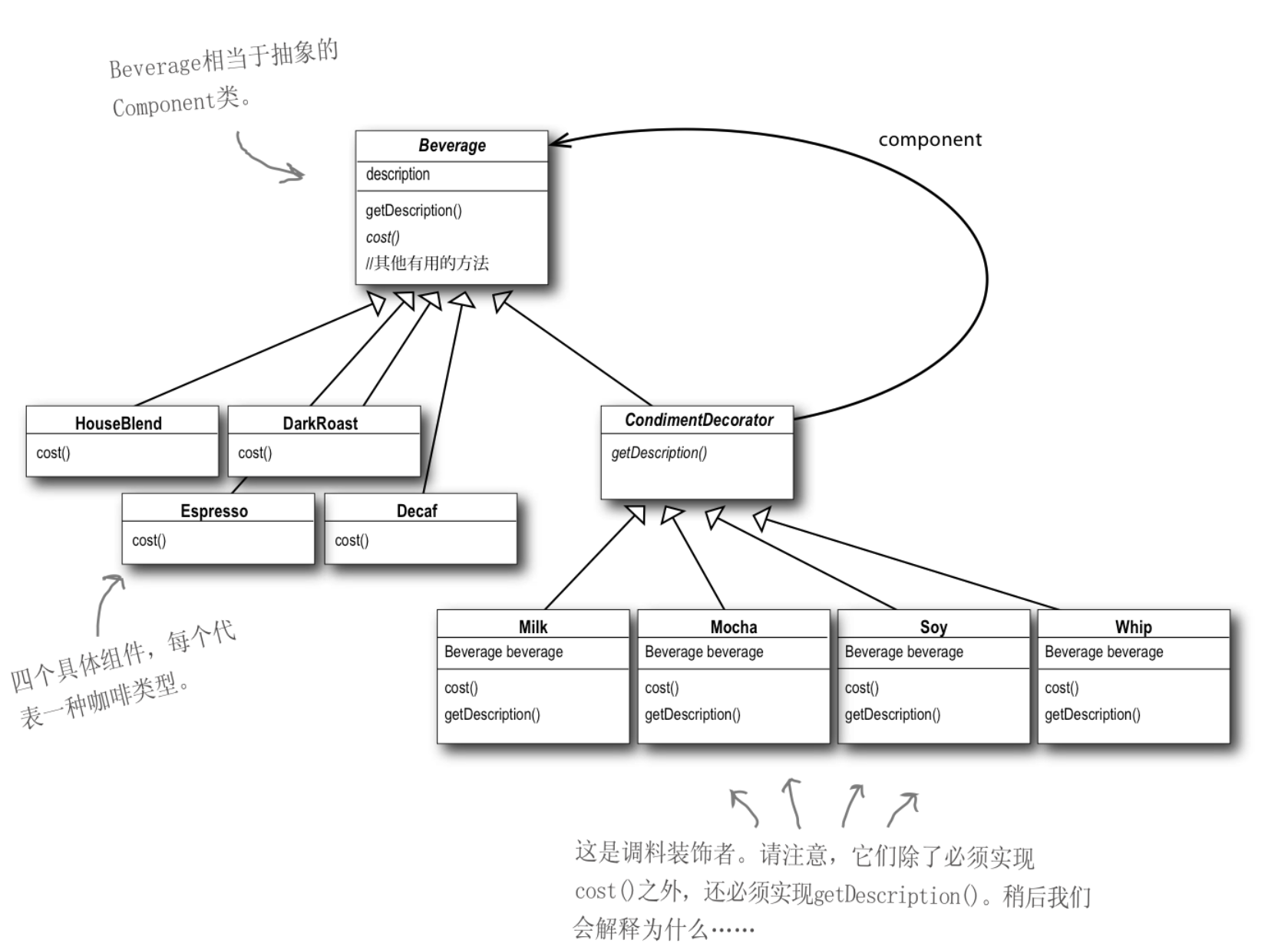 image-20191013164455814