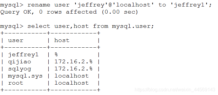 将 'jeffrey'@'localhost'删除，重新添加了‘Jeffrey’@'%',但真正目的只是想修改用户名在这里插入图片描述