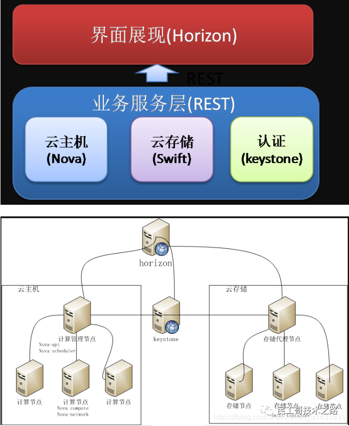 ee47fc27d4a0bd270ea4db048ac30486.png