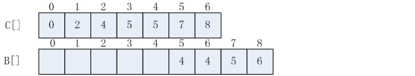 wKiom1OFloXT-0RTAABkh4LIQng863.jpg