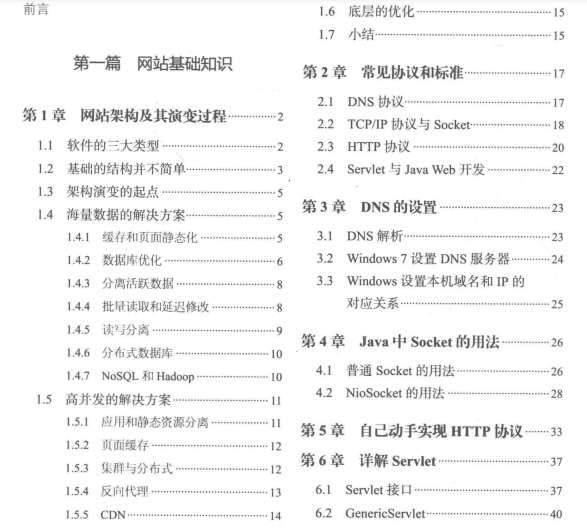 阿里官方推荐:SpringMVC高能笔记,从头到尾,都是精华