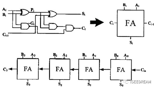 2f518920dcd645bb46d872d45c08256b.png