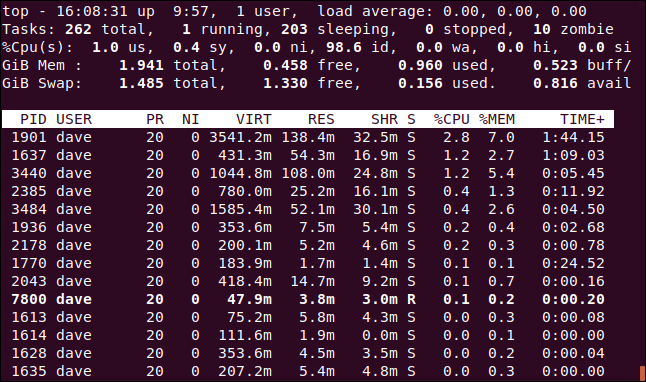 top displaying tasks for a single user dave, in a terminal window.