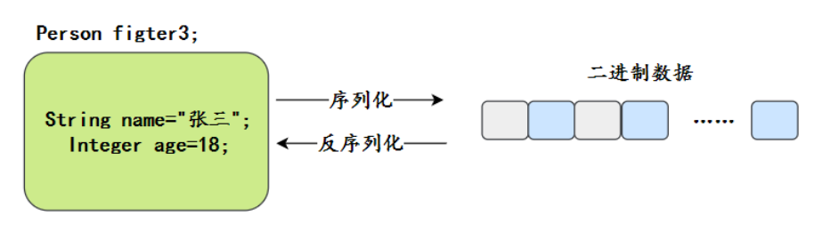 image-20230422183426425