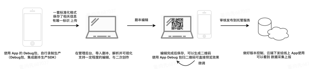 c499b608cca99d4362a7f3c684b93c9a.png