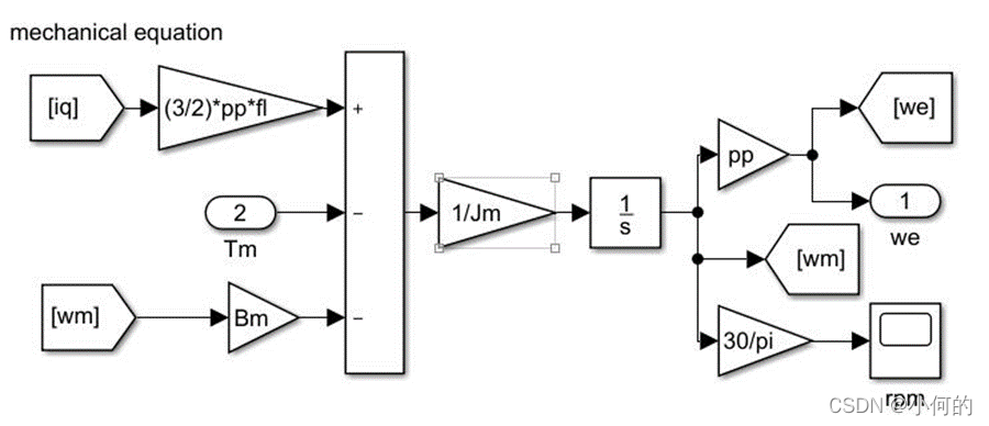 e4e4817467ffac7092b3331ff0c7b1b6.png