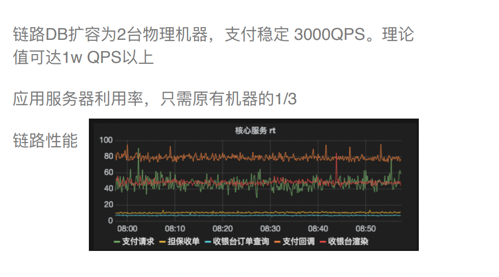 6b7f788fe4a4e36b728f774ca1988283.png