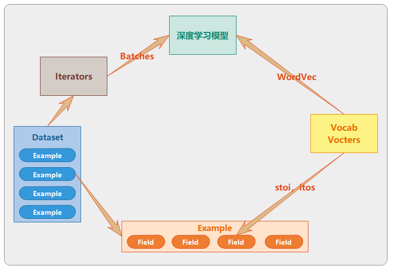 e58a8773a0c67670b55e9cd6cf645f67.png