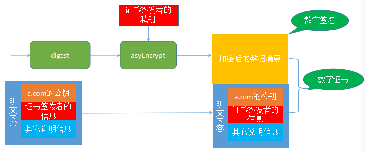 图片描述