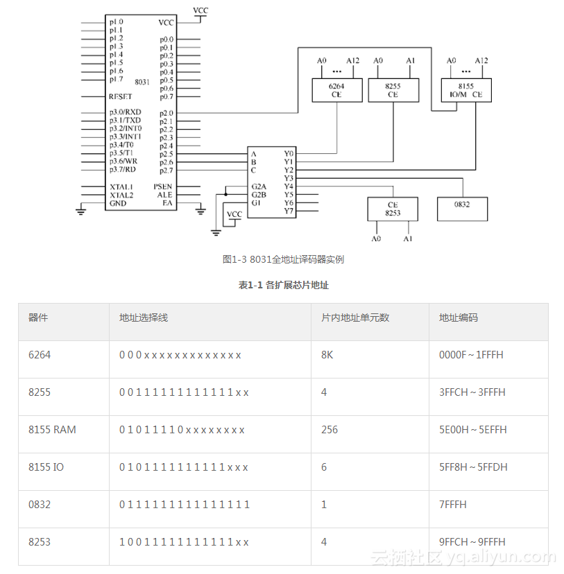 202fea619030a1d5631182872cfe237b85421def