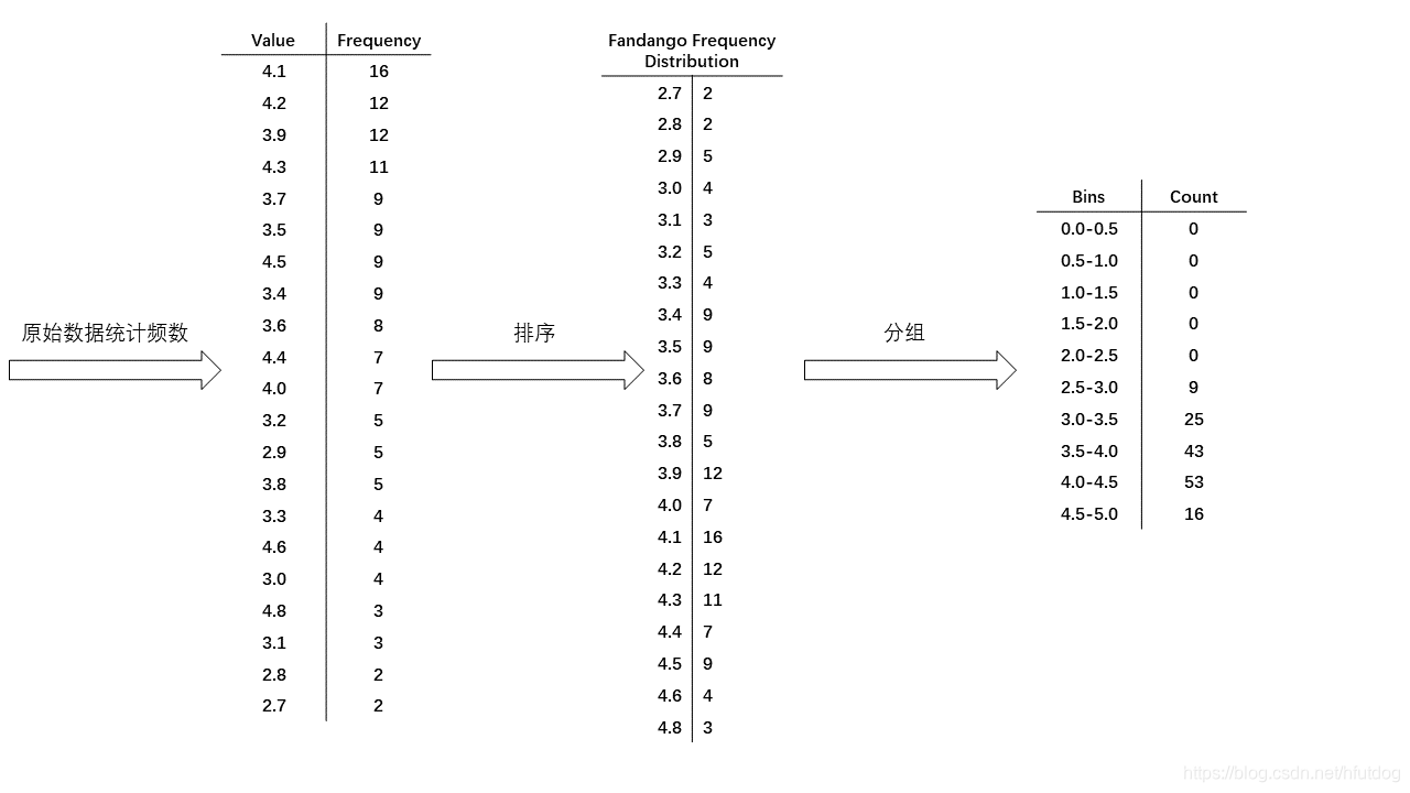figure_10