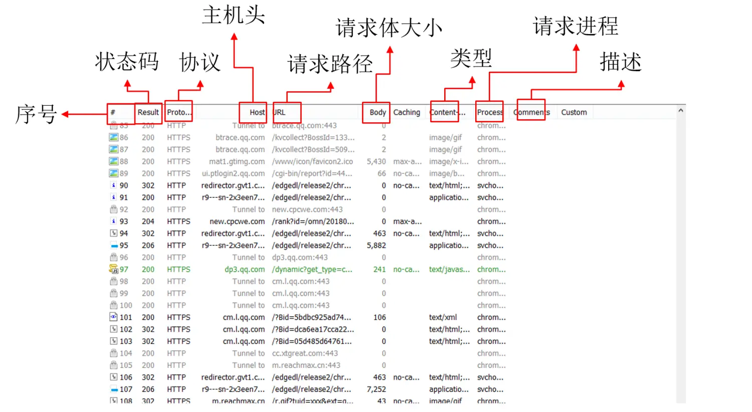 「docker实战篇」python的docker爬虫技术-fiddler抓包软件详细配置（七）