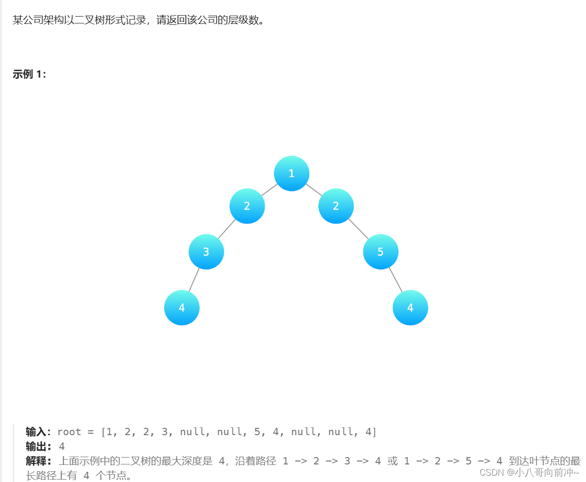 【LeetCode】二叉树oj专题