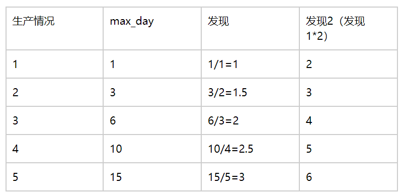 3a1b272f05a7812e138af49e04e73f59.png