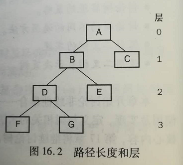 1062725-20171022223755896-1341645420.png